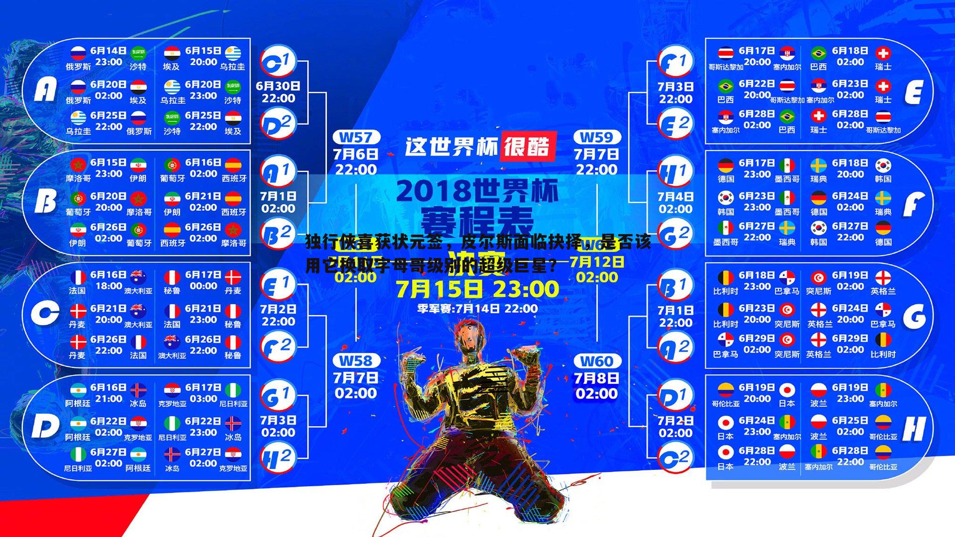 独行侠喜获状元签，皮尔斯面临抉择，是否该用它换取字母哥级别的超级巨星？